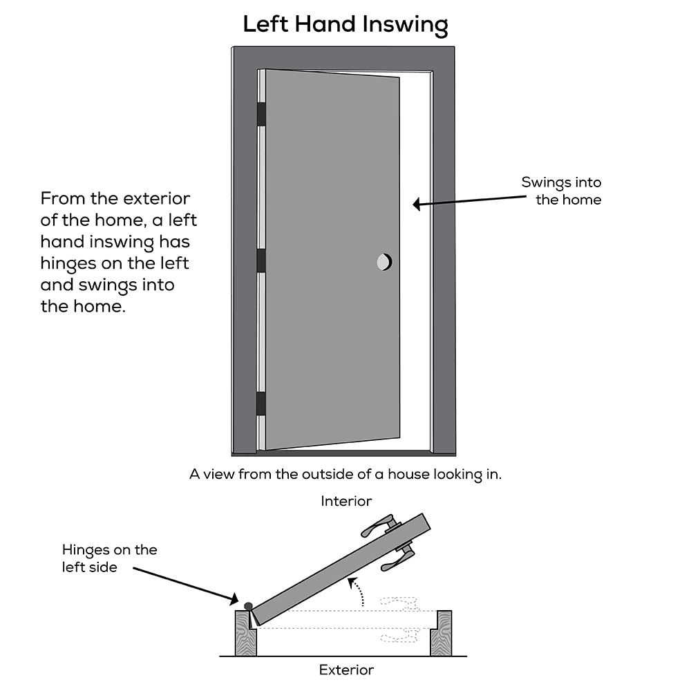 Steel Primed Left-Hand Inswing 1/4 Lite 4-Panel Prehung Front Door 36" x 80" G365
