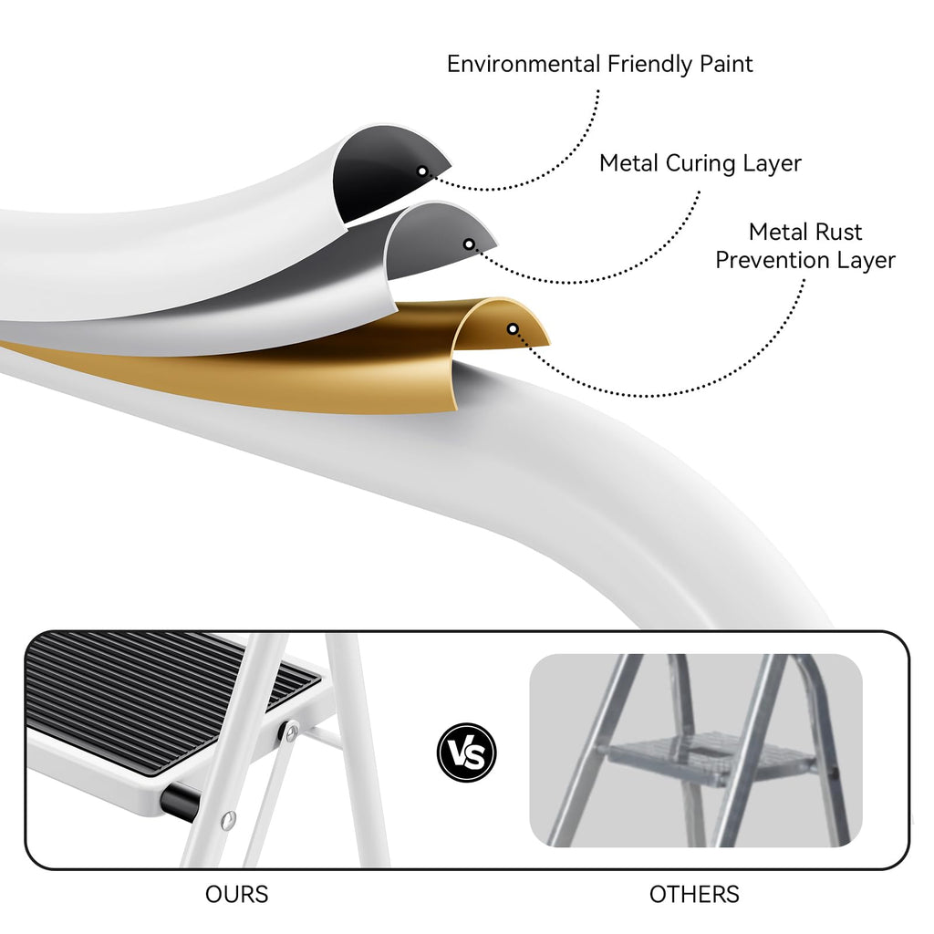 2 Step Folding Step Stool with Handrails White D441667