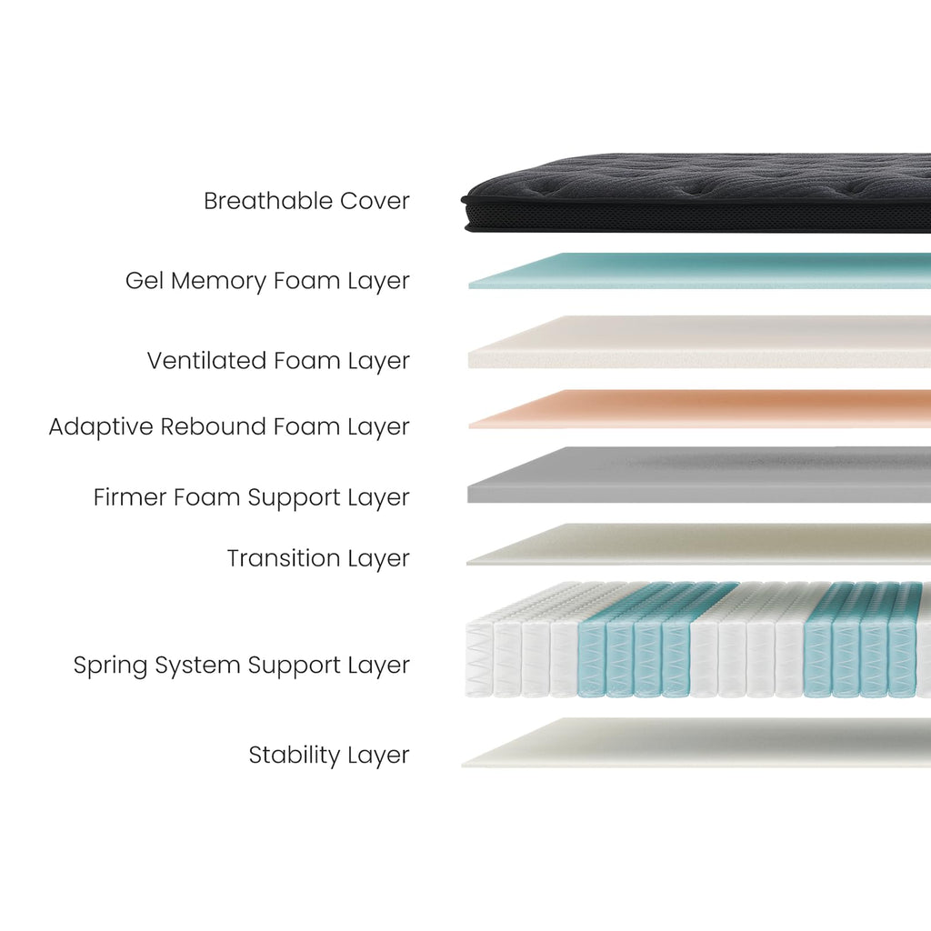 Full XL 12 Inch Cooling Gel Memory Foam Hybrid Mattress O922