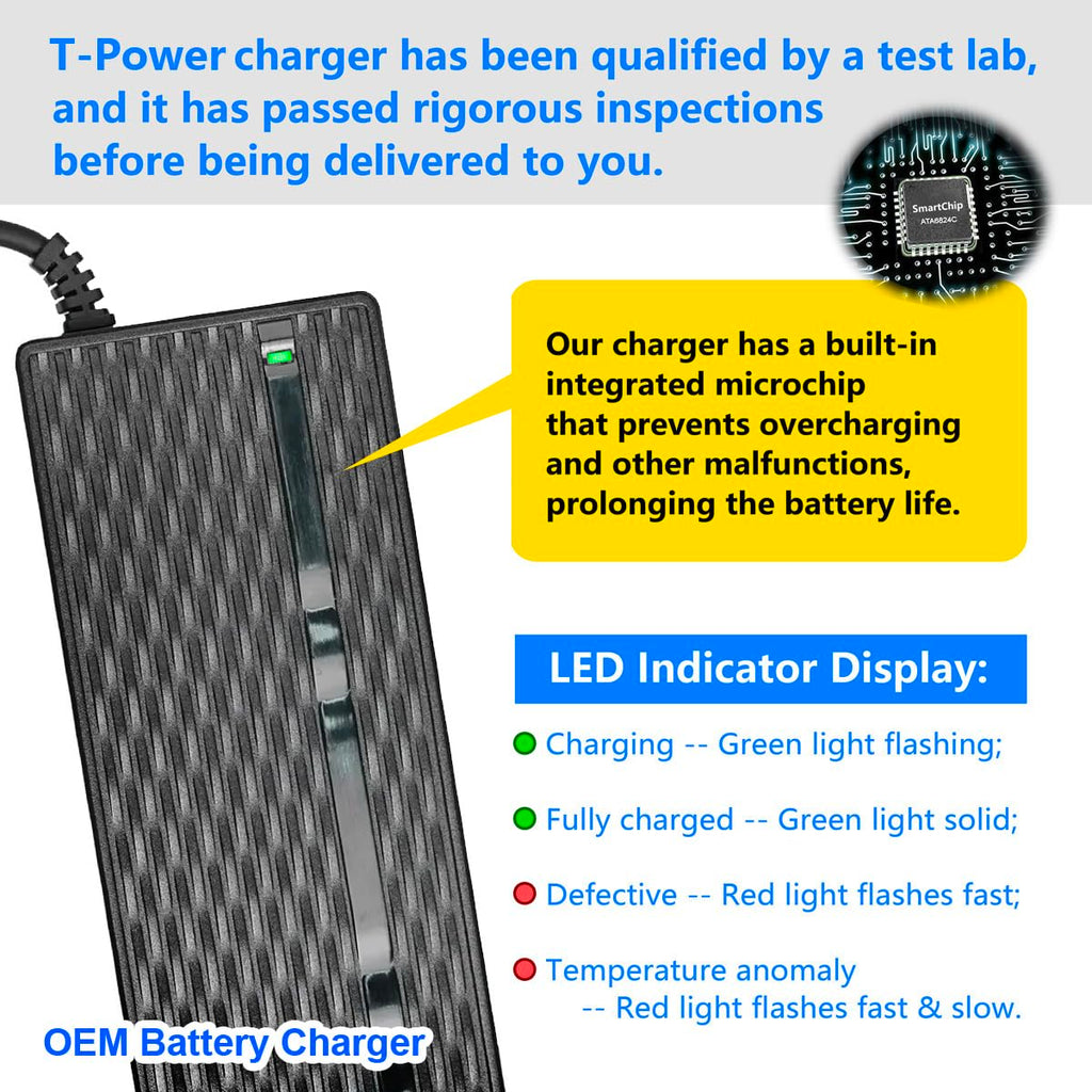 54.6V AC/DC Adapter Electric Bike Battery Charger U787277