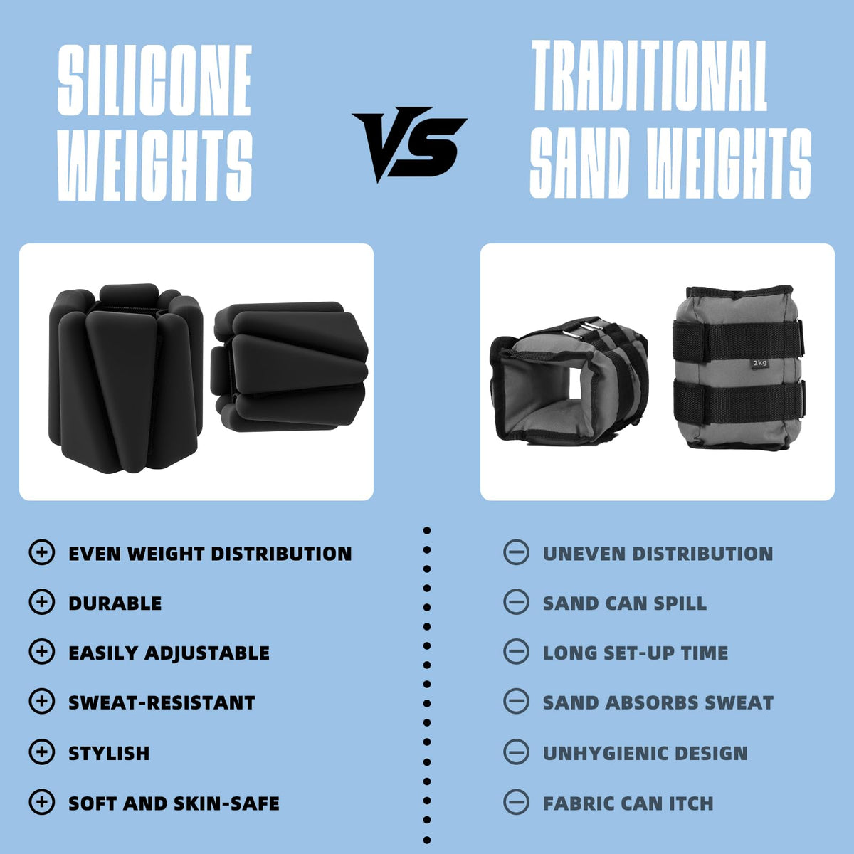 Ankle Weights 4 LBS Pair W725640
