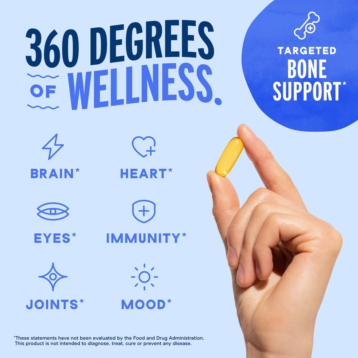 Omega-3 Softgels Y273