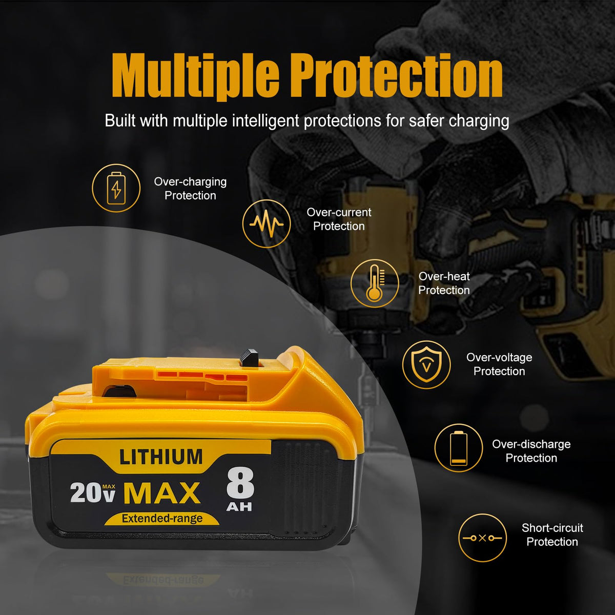 8Ah Replacement Battery for 20V Max Tools P3655