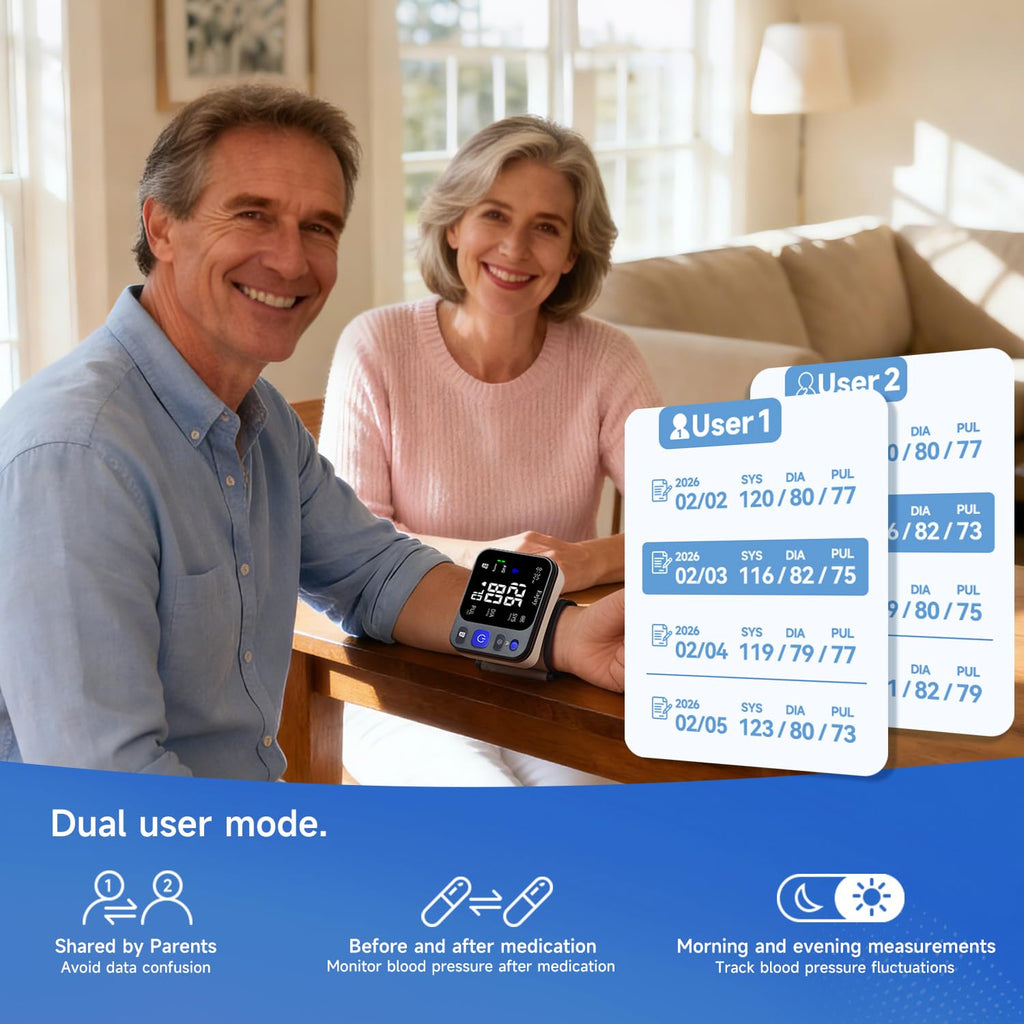 Wrist Blood Pressure Monitor Z3068
