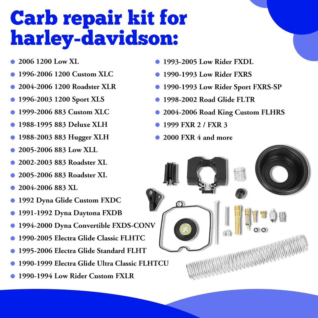 Carburetor Rebuild Kit 40mm I84786