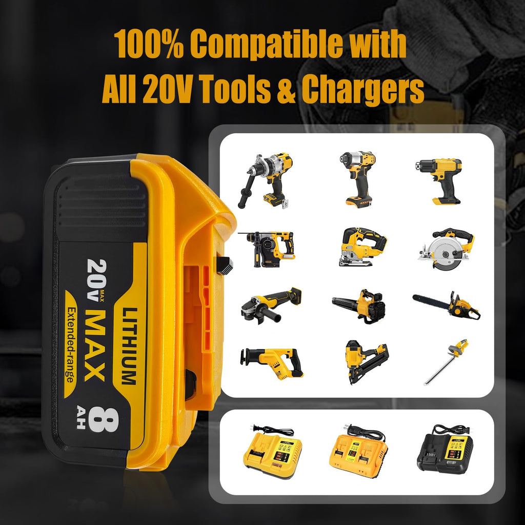 8Ah Replacement Battery for 20V Max Tools P3655
