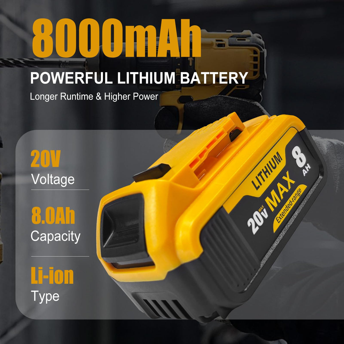 8Ah Replacement Battery for 20V Max Tools P3655