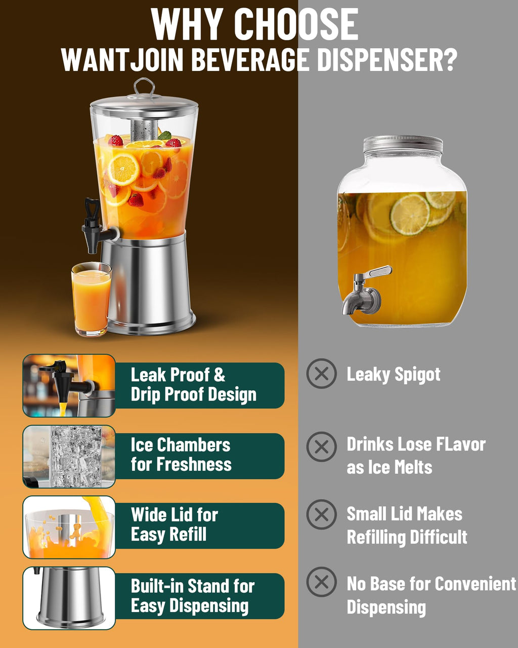 Stainless Steel Beverage Dispenser with Stand, 2 Gallons K40562