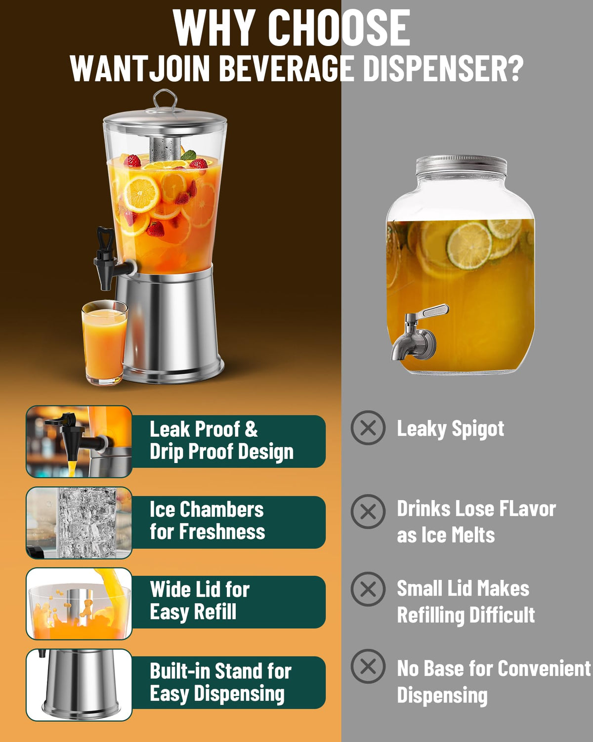 Stainless Steel Beverage Dispenser with Stand, 2 Gallons K40562