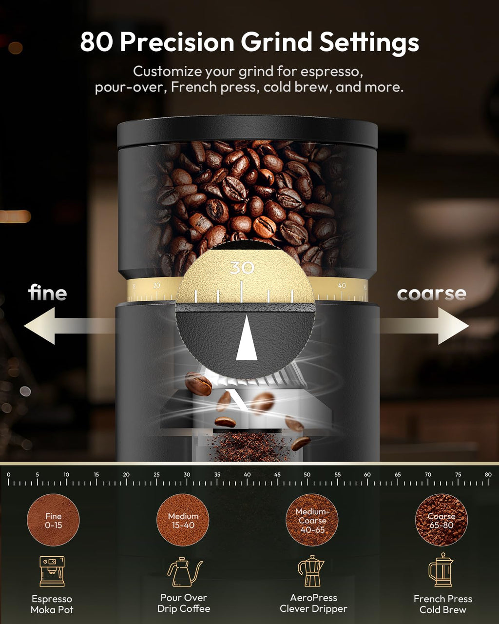 Rechargeable Single-Dose Burr Coffee Grinder H677425
