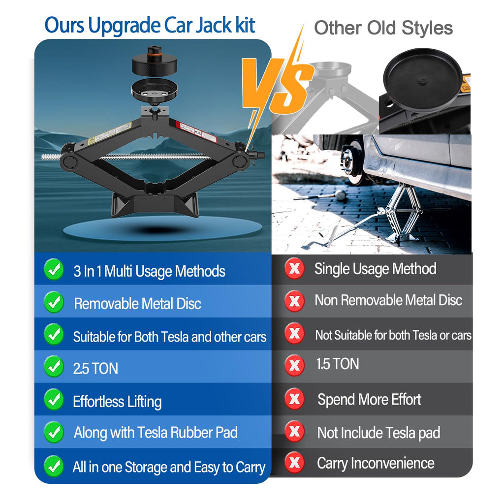 Scissor Jack Kit with Lug Wrench and Jack Pad B8745