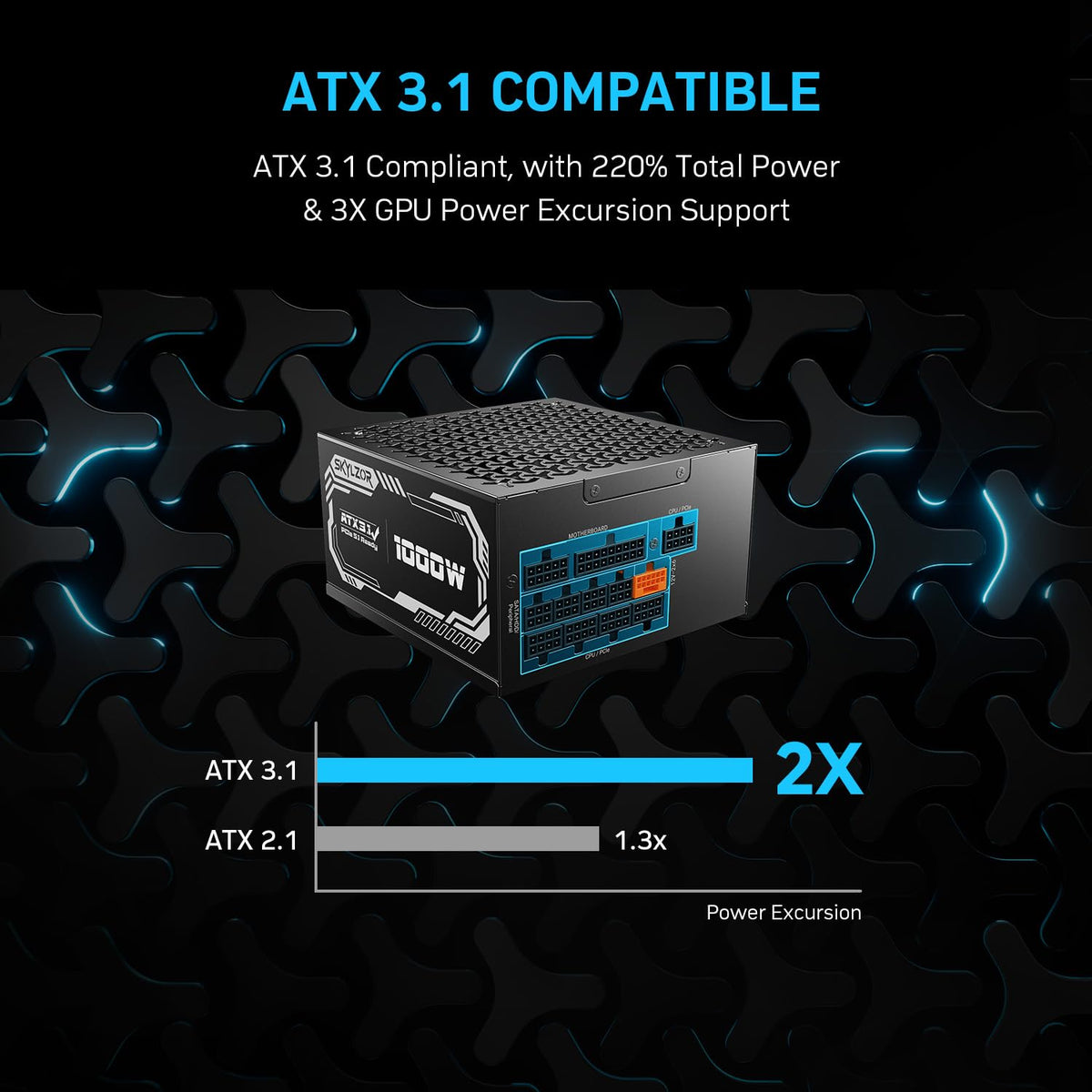 1000W Fully Modular 80+ Gold Certified ATX 3.1 Power Supply M862