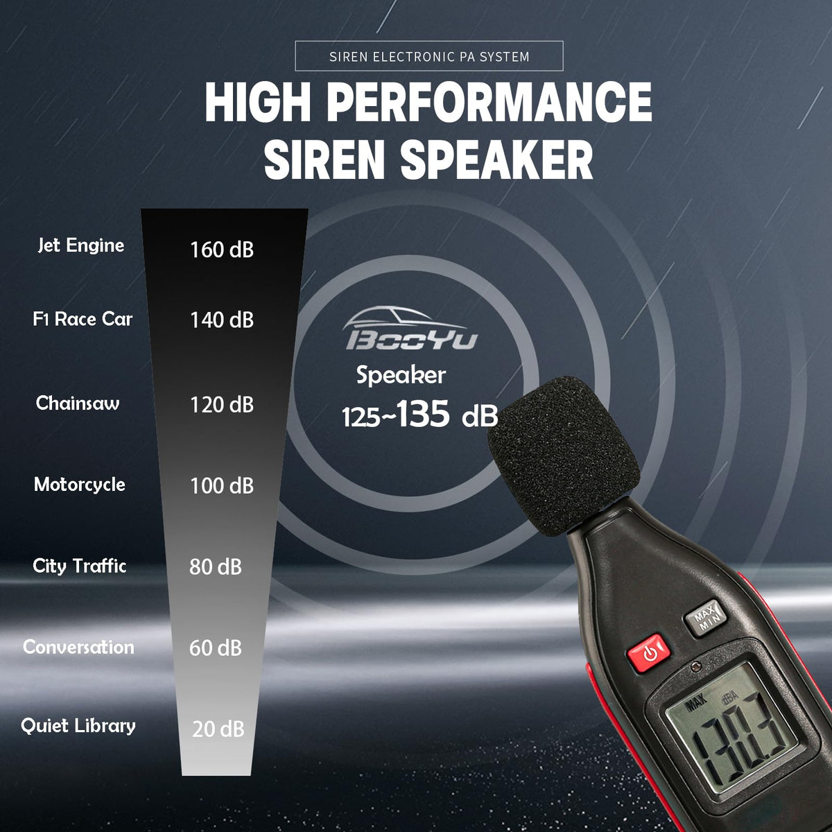 200W Emergency Slim Horn Speaker Siren PA System with Handheld Microphone P141214
