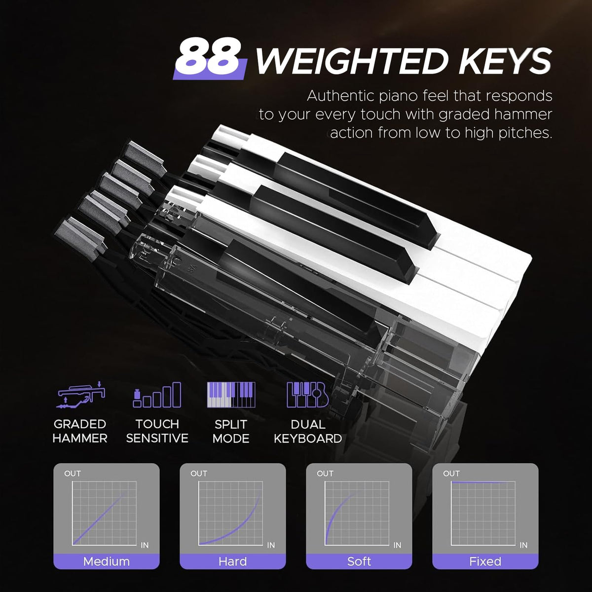 88 Key Full-Weighted Digital Piano with Triple Pedal L21330