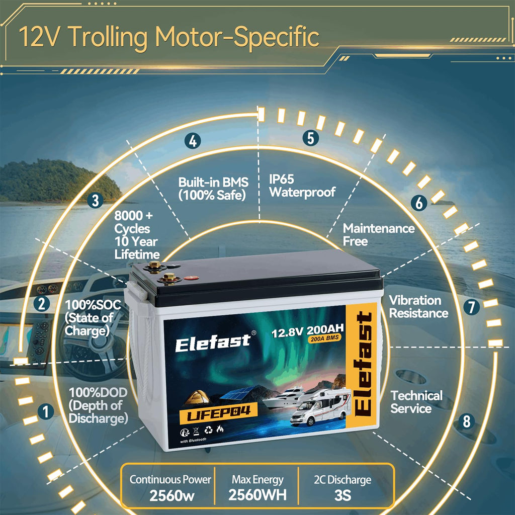 12V 200AH Lifepo4 Battery with Smart BMS & Bluetooth G987