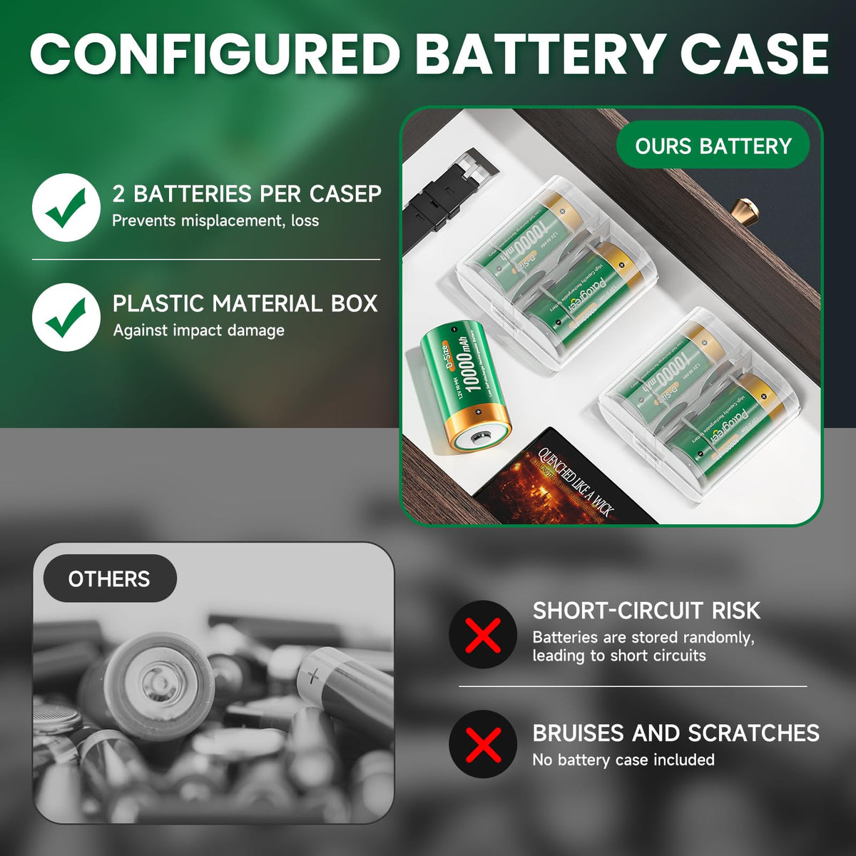 4 Pack 1.2V D Size Rechargeable Batteries G18678