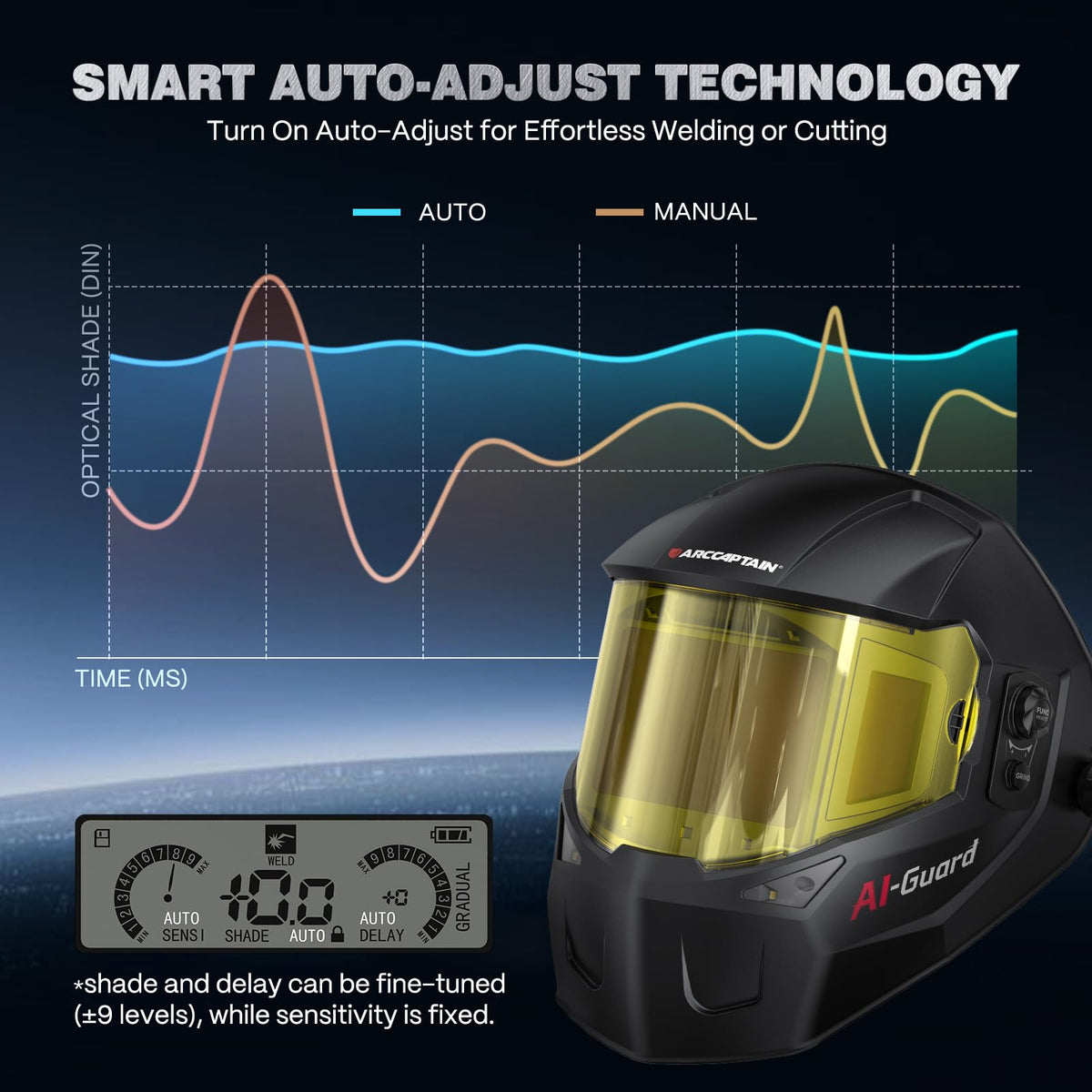 Auto-Darkening Welding Helmet W6398