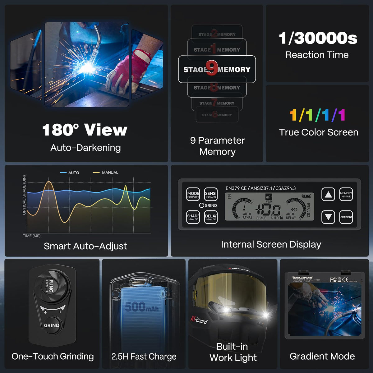 Auto-Darkening Welding Helmet W6398
