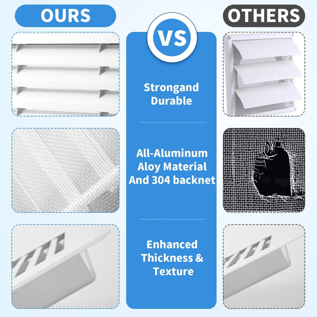 14" x 14" Aluminum Gable Vents with Screen, 2 Pack L15982