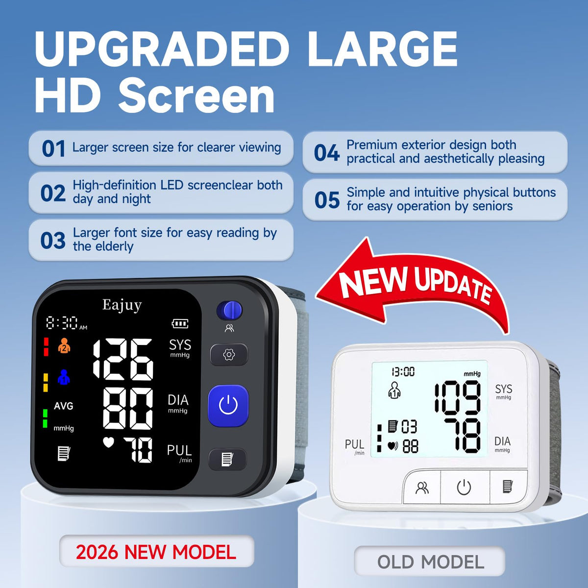 Wrist Blood Pressure Monitor Z3068