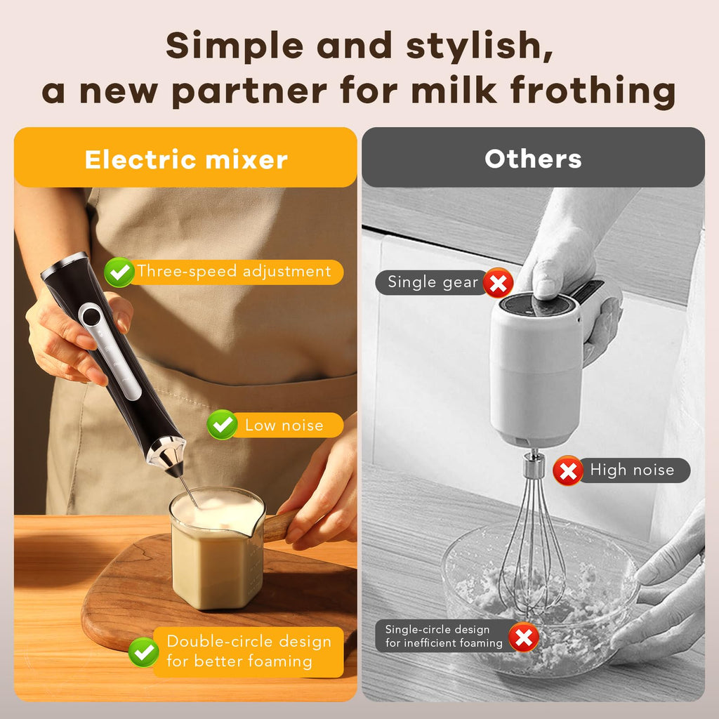 Handheld Rechargeable Milk Frother with Stand A1495