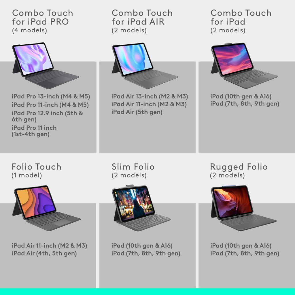 iPad Pro 13 Inch Keyboard K656