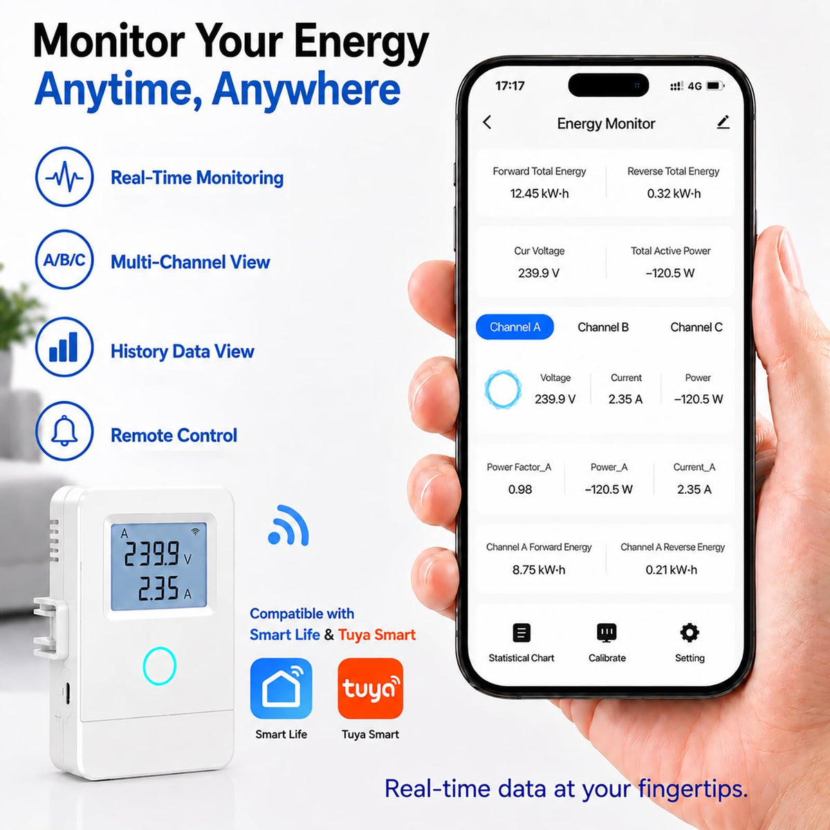WiFi Home Energy Monitor with 3 80A CT Clamps B531811