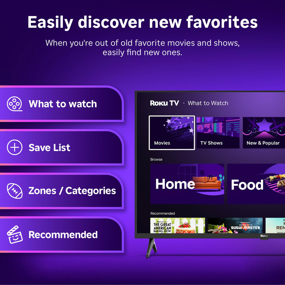 32" 720p HD LED Smart TV W2637