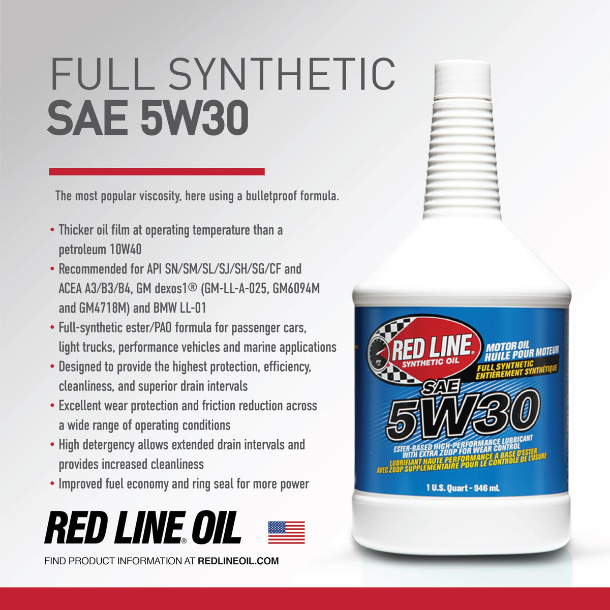 5W30 Fully Synthetic Motor Oil T253
