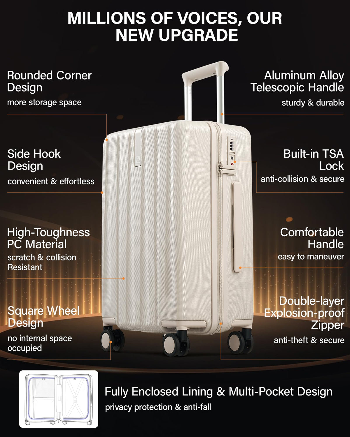 20 Inch PC Hard Shell Carry On Luggage with Wheels, TSA Lock, Ivory White Q428443