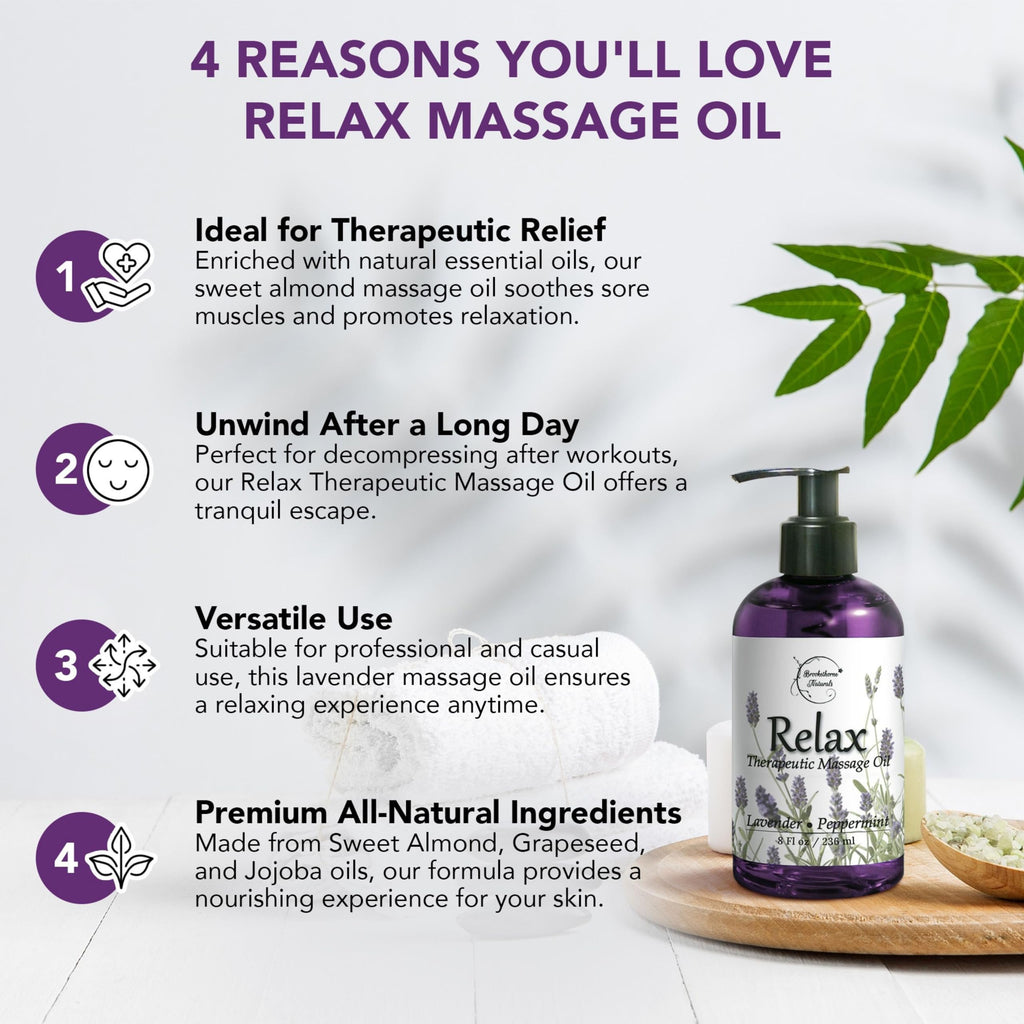 Lavender Peppermint Marjoram Body Massage Oil 8oz I47948