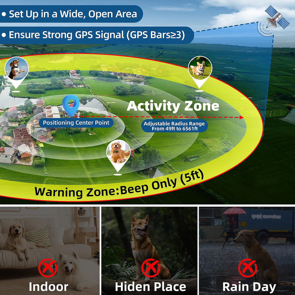 Wireless Dog Fence System, IP68 Waterproof K35490