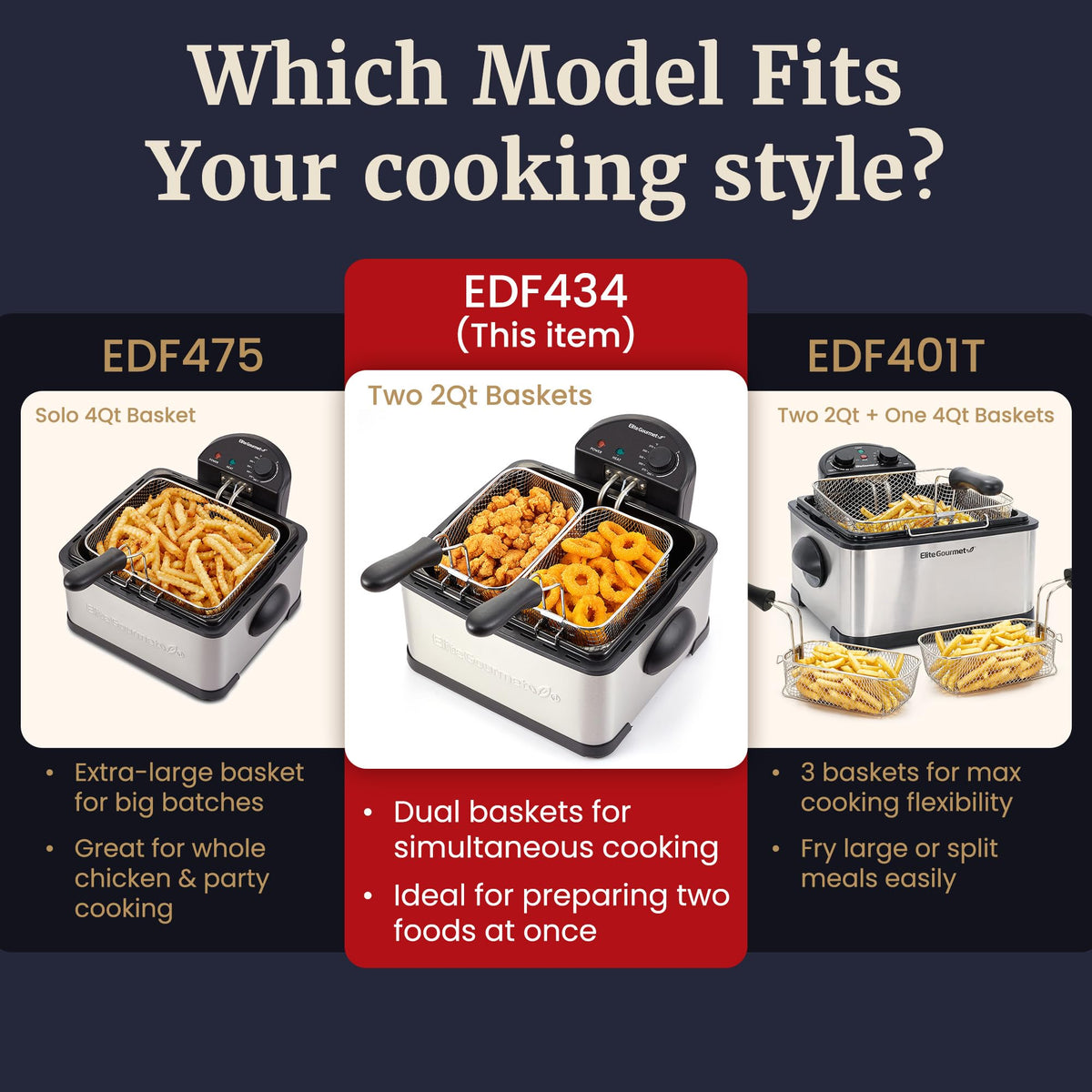 4.5Qt Deep Fryer with 2Qt Split Baskets X85502
