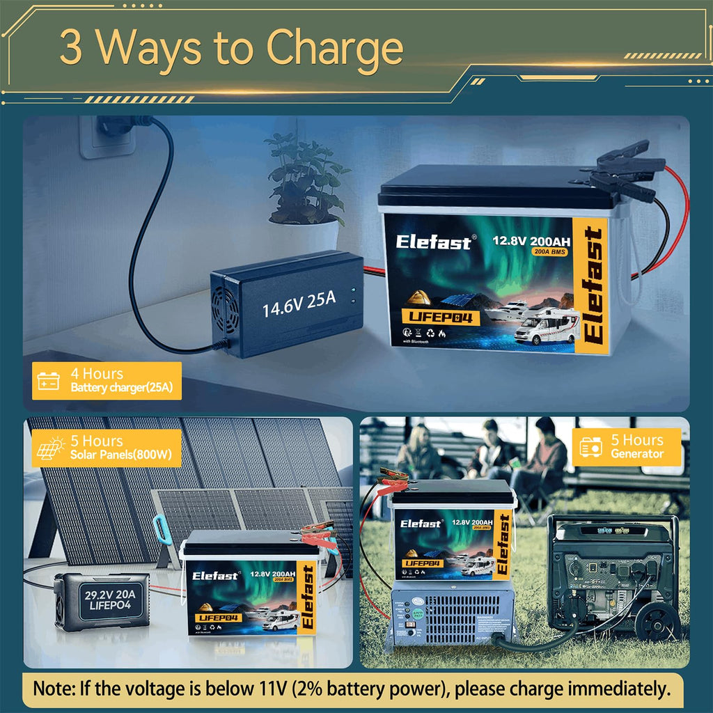 12V 200AH Lifepo4 Battery with Smart BMS & Bluetooth G987