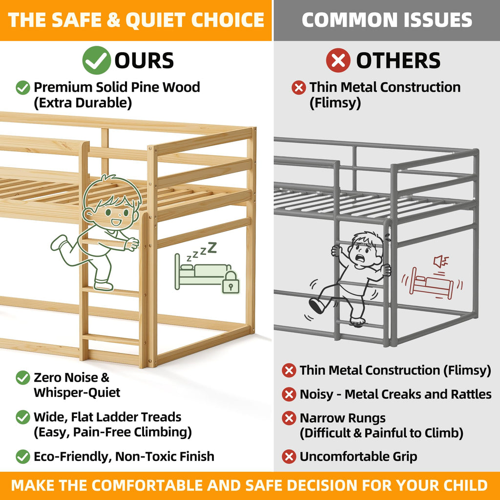Twin Over Twin Low Bunk Bed with Ladder and Guardrails F621394