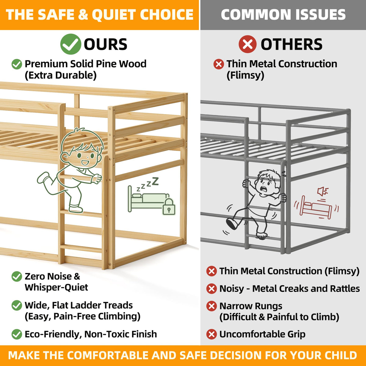 Twin Over Twin Low Bunk Bed with Ladder and Guardrails F621394