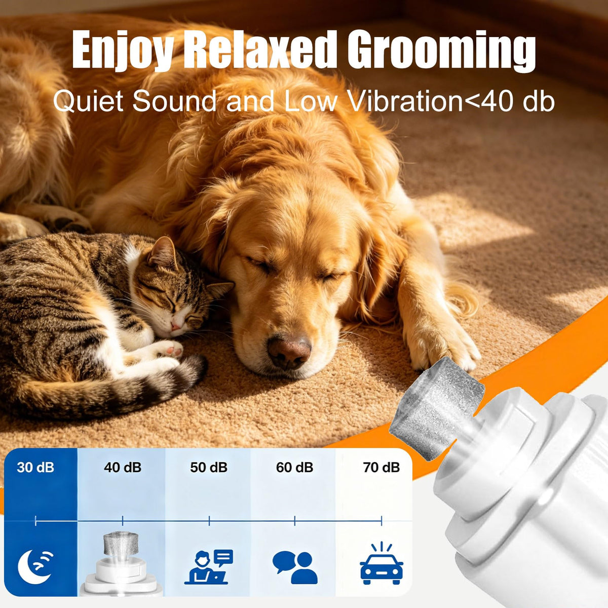 2-in-1 Dog Nail Grinder & Dog Nail Clipper W171