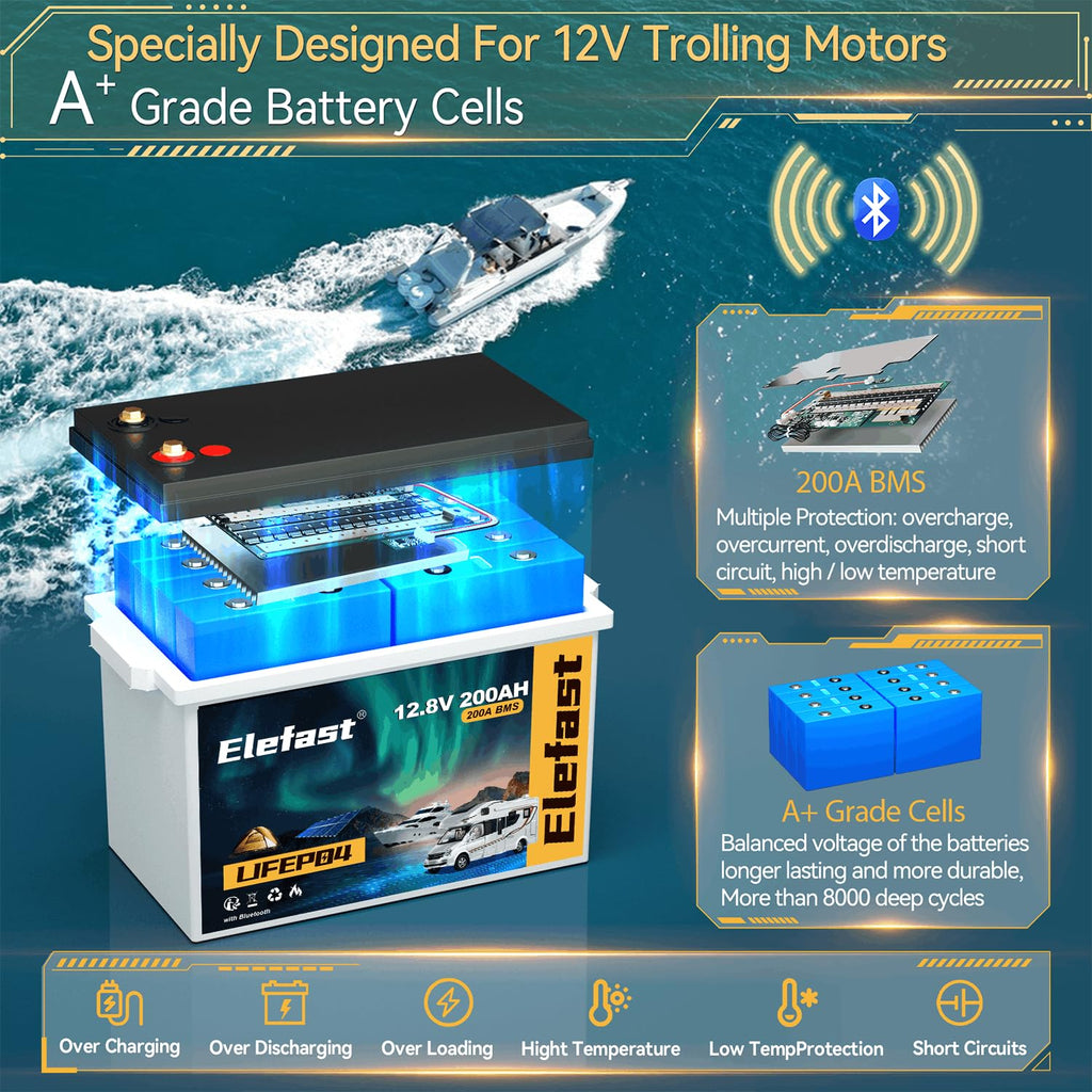 12V 200AH Lifepo4 Battery with Smart BMS & Bluetooth G987