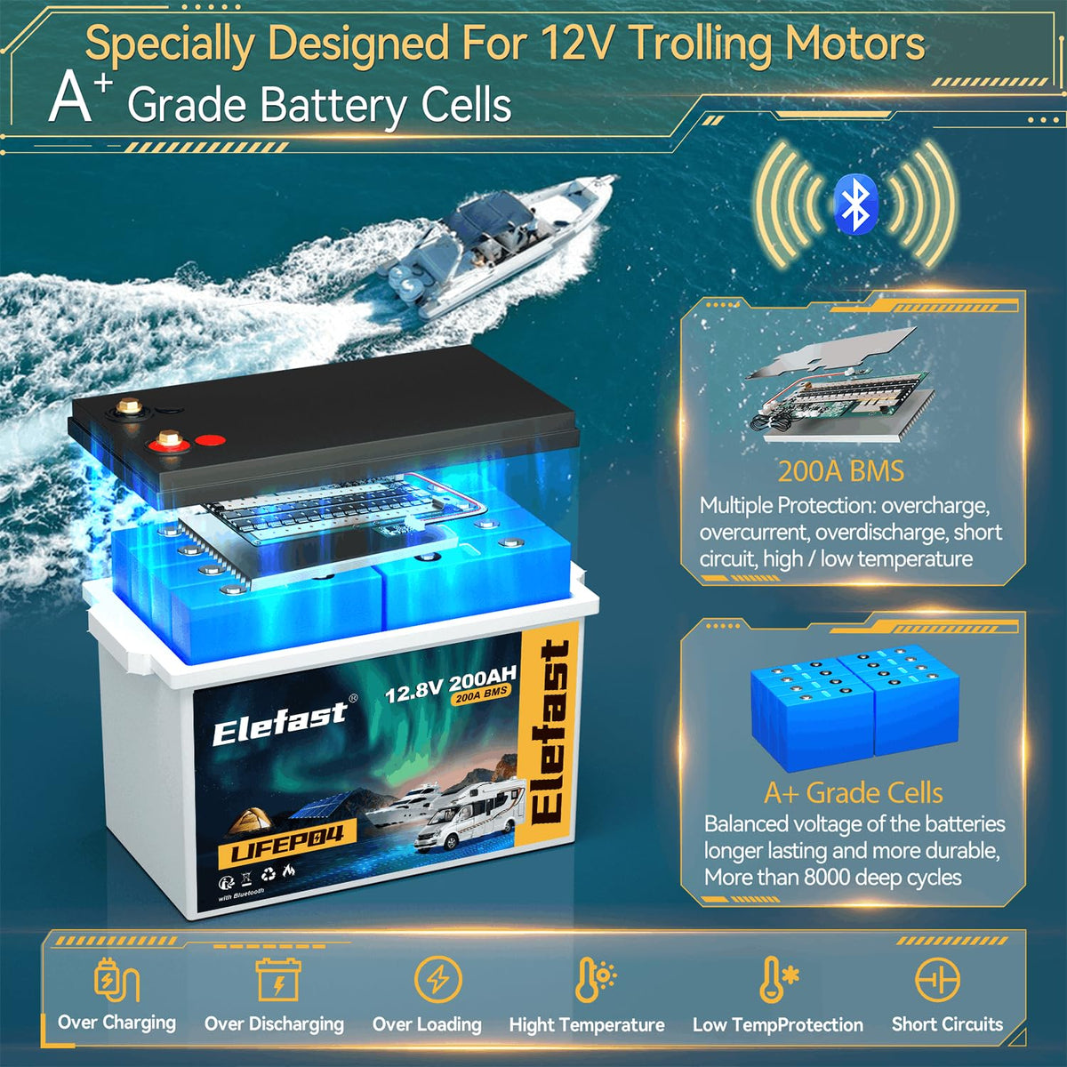 12V 200AH Lifepo4 Battery with Smart BMS & Bluetooth G987
