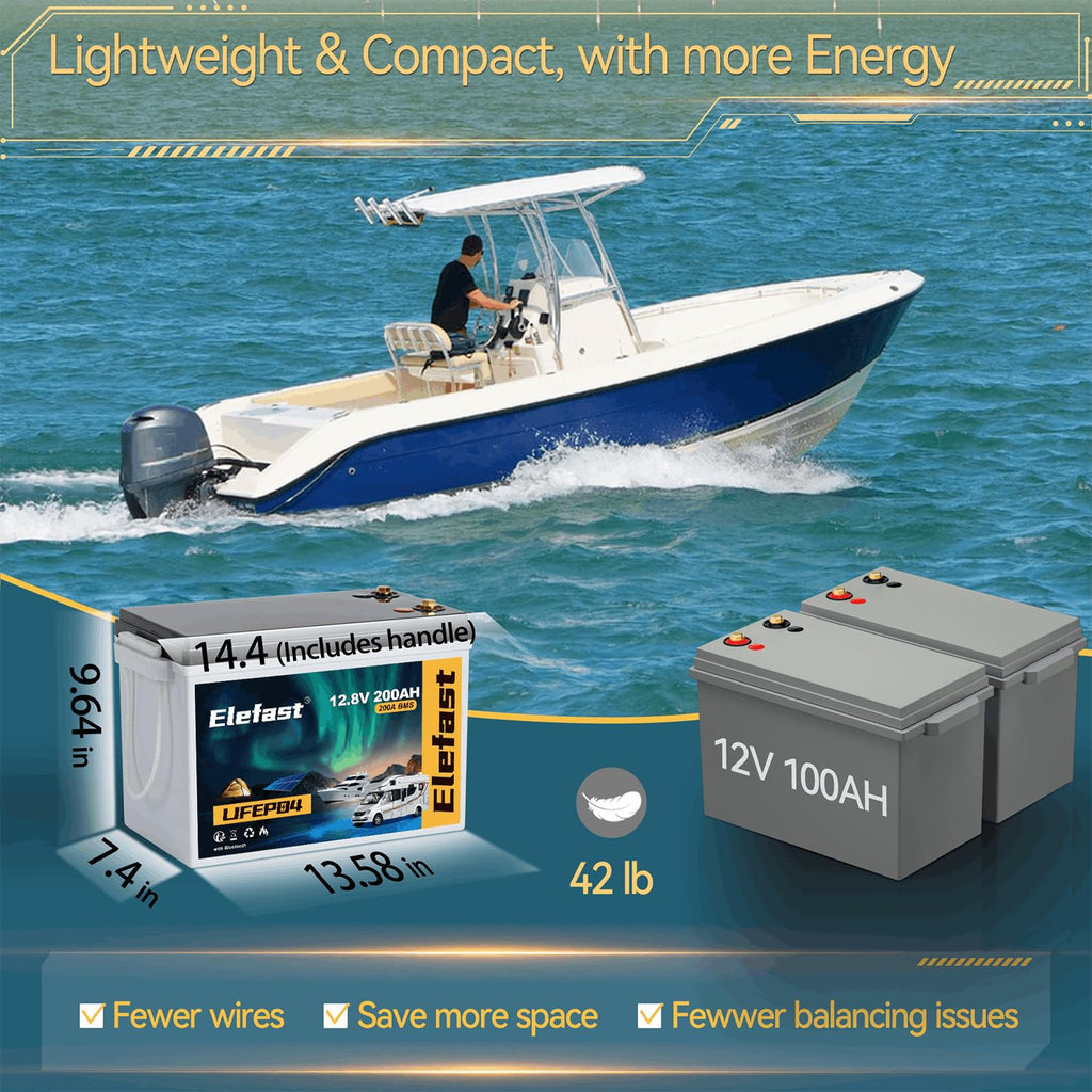 12V 200AH Lifepo4 Battery with Smart BMS & Bluetooth G987