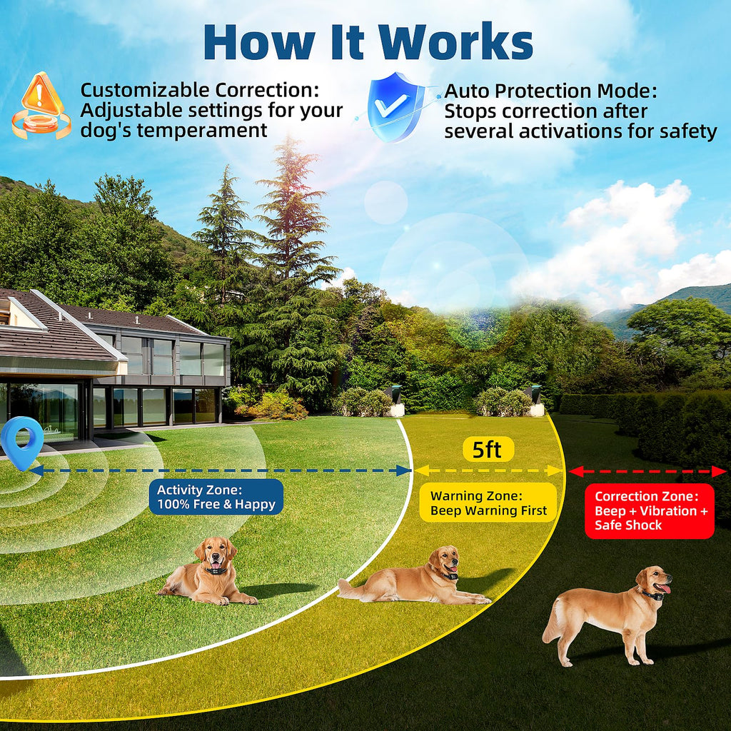 Wireless Dog Fence System, IP68 Waterproof K35490