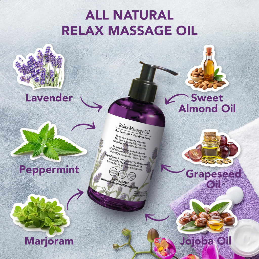 Lavender Peppermint Marjoram Body Massage Oil 8oz I47948